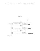 MEMORY CONTROLLER, STORAGE DEVICE INCLUDING THE SAME AND DATA ENCODING AND     DECODING METHODS THEREOF diagram and image