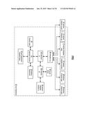 Transforming Data in a Distributed Storage and Task Network diagram and image