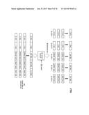 Transforming Data in a Distributed Storage and Task Network diagram and image