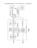 Transforming Data in a Distributed Storage and Task Network diagram and image