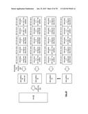 Transforming Data in a Distributed Storage and Task Network diagram and image