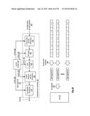 Transforming Data in a Distributed Storage and Task Network diagram and image