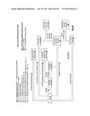 Transforming Data in a Distributed Storage and Task Network diagram and image