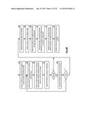 Transforming Data in a Distributed Storage and Task Network diagram and image