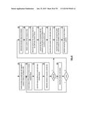 Transforming Data in a Distributed Storage and Task Network diagram and image