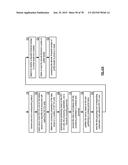 Transforming Data in a Distributed Storage and Task Network diagram and image