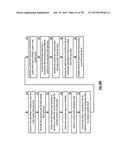 Transforming Data in a Distributed Storage and Task Network diagram and image