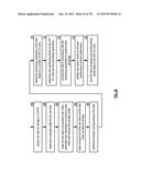 Transforming Data in a Distributed Storage and Task Network diagram and image