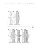 Transforming Data in a Distributed Storage and Task Network diagram and image