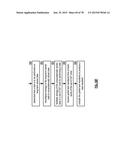 Transforming Data in a Distributed Storage and Task Network diagram and image