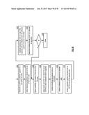 Transforming Data in a Distributed Storage and Task Network diagram and image