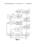 Error Correction for Storage Devices diagram and image