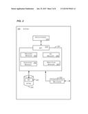 CHECKPOINTS FOR A FILE SYSTEM diagram and image