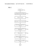 CHECKPOINTS FOR A FILE SYSTEM diagram and image