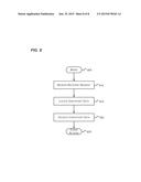 CHECKPOINTS FOR A FILE SYSTEM diagram and image