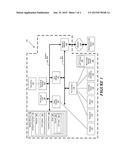 Persistent Data Across Reboots diagram and image