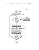 CREATING TRACE DATA FROM RECENT SOFTWARE OUTPUT AND ACTIVITY diagram and image