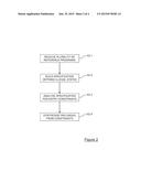 PAYLOAD GENERATION FOR COMPUTER SOFTWARE TESTING diagram and image