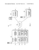 TEST MANAGEMENT USING DISTRIBUTED COMPUTING diagram and image