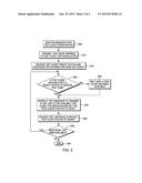 TEST MANAGEMENT USING DISTRIBUTED COMPUTING diagram and image