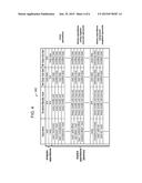 SINGLE COMMAND, MULTIPLE COLUMN-OPERATION MEMORY DEVICE diagram and image