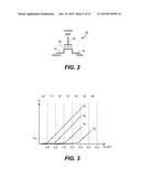 Systems and Methods for Scheduling Post-Write Read in Nonvolatile Memory diagram and image