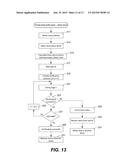 Systems and Methods for Scheduling Post-Write Read in Nonvolatile Memory diagram and image