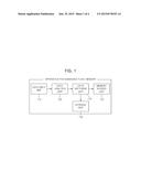 APPARATUS AND METHOD FOR MANAGING FLASH MEMORY BY MEANS OF WRITING DATA     PATTERN RECOGNITION diagram and image