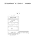 APPARATUS AND METHOD FOR MANAGING FLASH MEMORY BY MEANS OF WRITING DATA     PATTERN RECOGNITION diagram and image