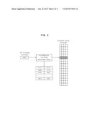 APPARATUS AND METHOD FOR MANAGING FLASH MEMORY BY MEANS OF WRITING DATA     PATTERN RECOGNITION diagram and image