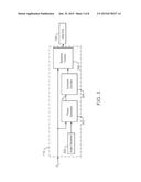 MODIFYING THE SPECTRAL ENERGY CONTENT OF A DATA BUS diagram and image