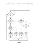 COMMAND RATE CONFIGURATION IN DATA PROCESSING SYSTEM diagram and image