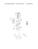 HYDROCARBON DATA MANAGEMENT SOFTWARE EXECUTION SYSTEM diagram and image