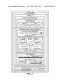 TARGETED DOCUMENT ASSIGNMENTS IN AN ELECTRONIC DISCOVERY SYSTEM diagram and image