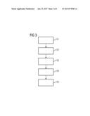 System and Method for Extracting Measurement-Entity Relations diagram and image