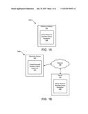 SPECIALIZED VIRTUAL PERSONAL ASSISTANT SETUP diagram and image