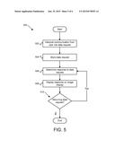 SPECIALIZED VIRTUAL PERSONAL ASSISTANT SETUP diagram and image