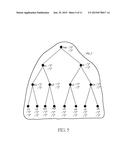 METHOD FOR SHOWING HIERARCHICAL STRUCTURE FOR A GIVEN POWER INTENT     DESCRIBED IN A POWER INTENT DESCRIPTION LANGUAGE WITH A DESIGN DESCRIBED     IN A HARDWARE DESIGN DESCRIPTION LANGUAGE, AND ASSOCIATED APPARATUS AND     ASSOCIATED COMPUTER PROGRAM PRODUCT diagram and image