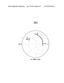 METHOD OF DESIGNING IMPEDANCE TRANSFORMATION CIRCUIT diagram and image