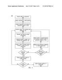 CLOCK ASSIGNMENTS FOR PROGRAMMABLE LOGIC DEVICE diagram and image