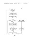 CLOCK ASSIGNMENTS FOR PROGRAMMABLE LOGIC DEVICE diagram and image