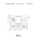 Pervasive Package Identifiers diagram and image