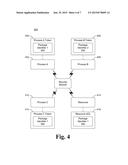 Pervasive Package Identifiers diagram and image