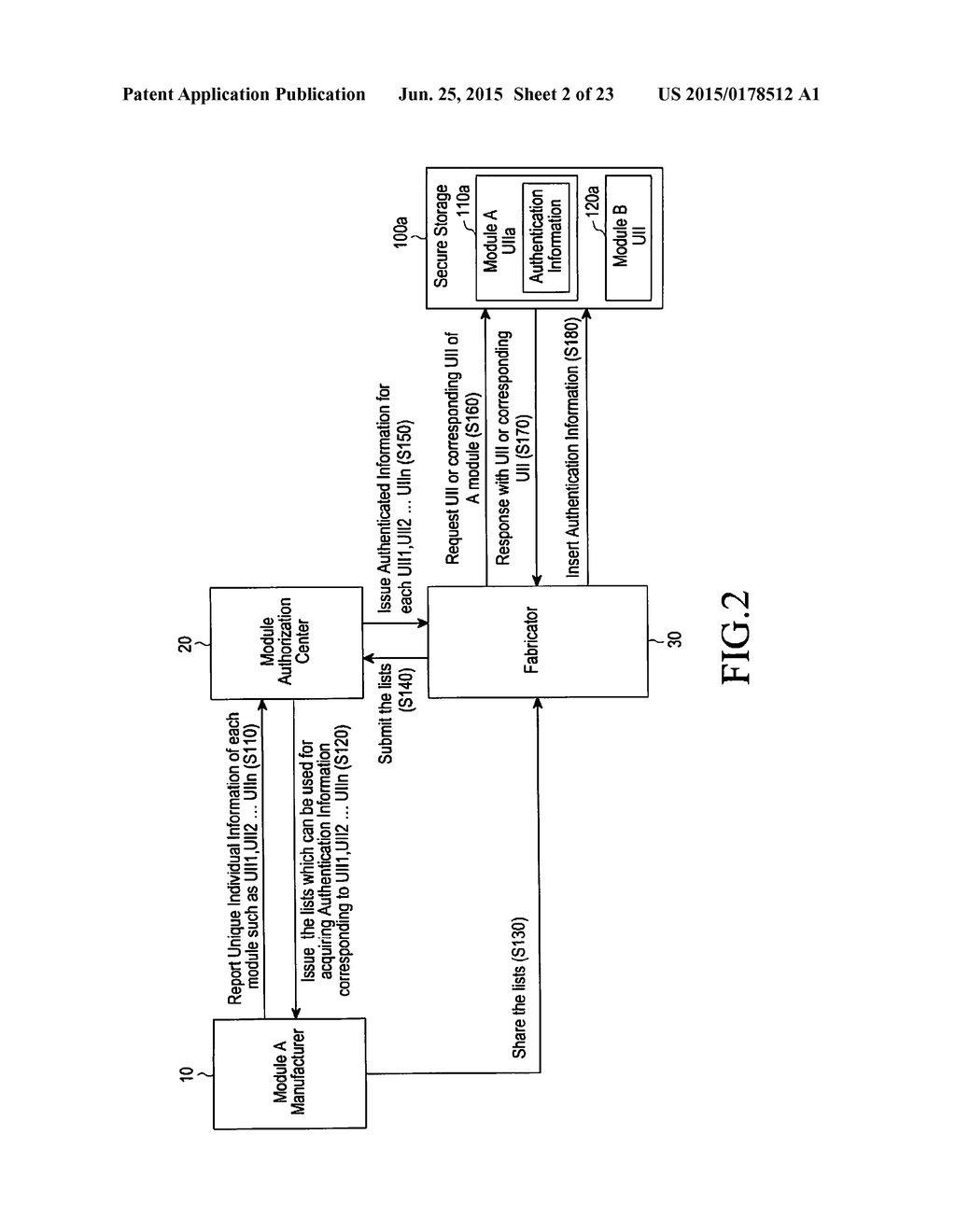 METHOD, HOST, STORAGE, AND MACHINE-READABLE STORAGE MEDIUM FOR PROTECTING     CONTENT - diagram, schematic, and image 03