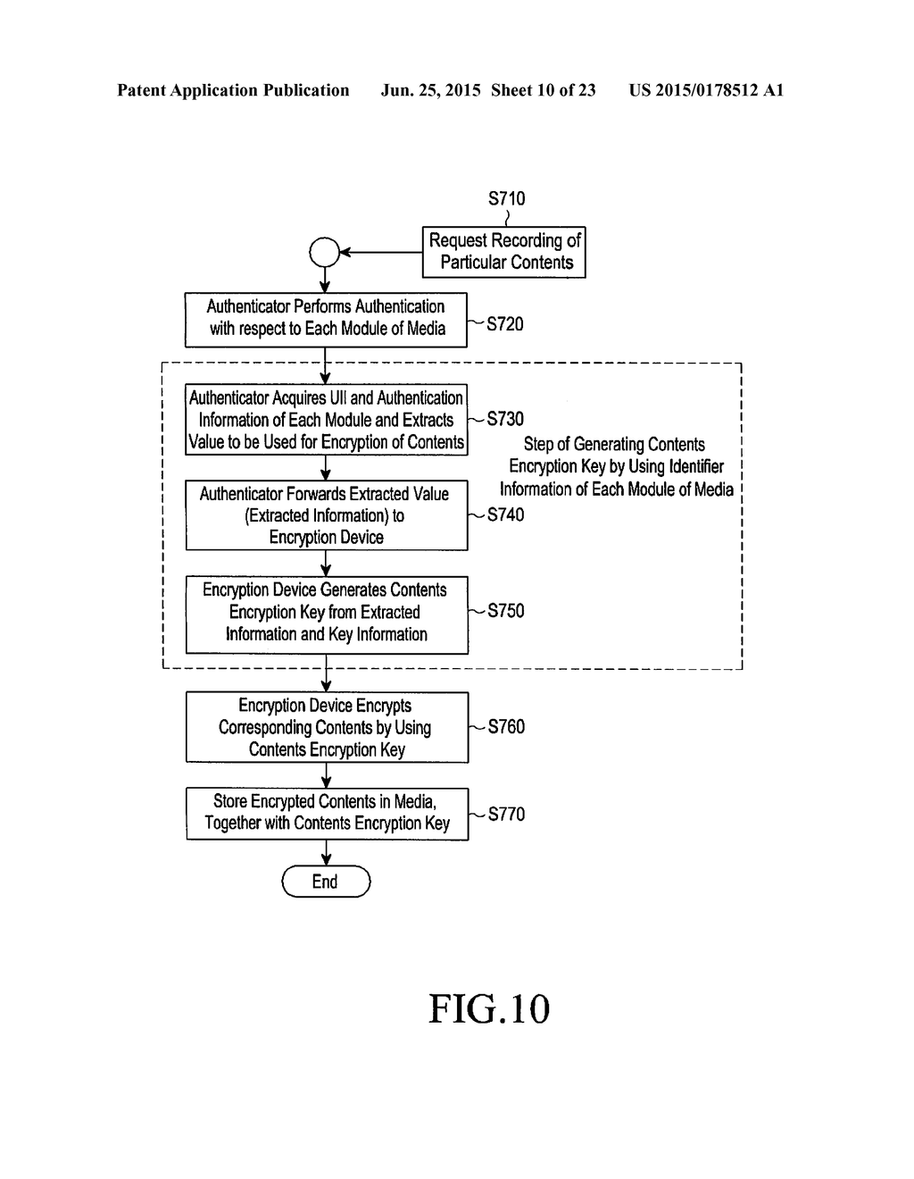 METHOD, HOST, STORAGE, AND MACHINE-READABLE STORAGE MEDIUM FOR PROTECTING     CONTENT - diagram, schematic, and image 11