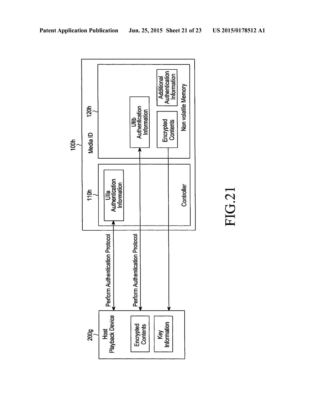 METHOD, HOST, STORAGE, AND MACHINE-READABLE STORAGE MEDIUM FOR PROTECTING     CONTENT - diagram, schematic, and image 22