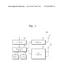 CONTACTLESS COMMUNICATION DEVICE AND USER DEVICE INCLUDING THE SAME diagram and image