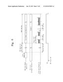 CONTACTLESS COMMUNICATION DEVICE AND USER DEVICE INCLUDING THE SAME diagram and image