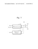 CONTACTLESS COMMUNICATION DEVICE AND USER DEVICE INCLUDING THE SAME diagram and image