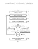 BIOMETRIC MATCHING TECHNOLOGY diagram and image